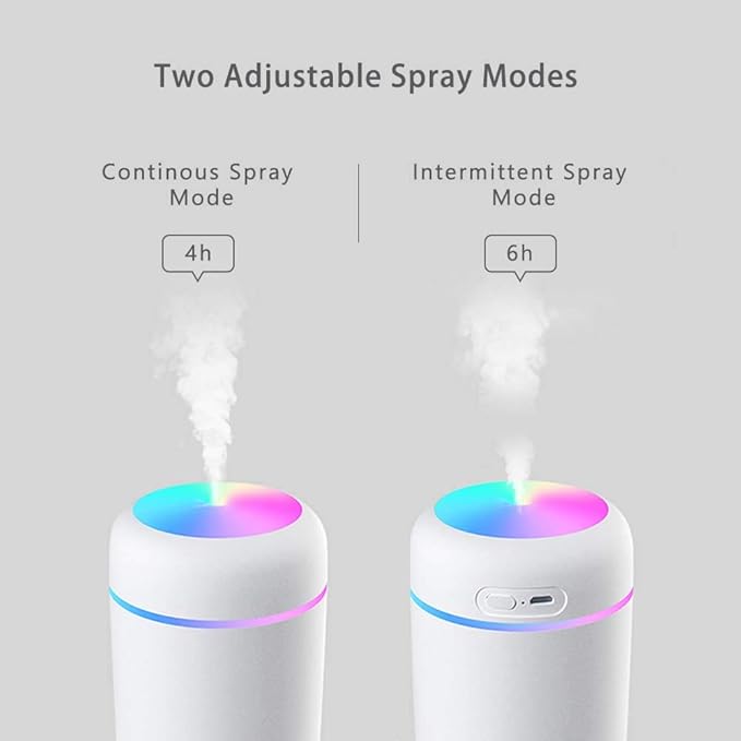 H2O Humidifier - Image 2